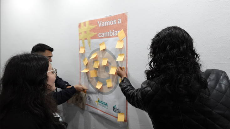 Actividad del mapa de emociones